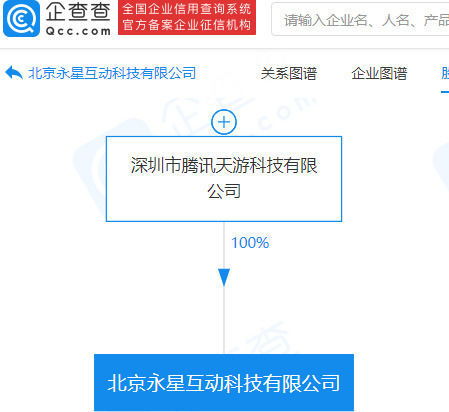 腾讯成立科技新公司，拓展软件服务业务版图